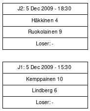 Cup graph: J-Cup